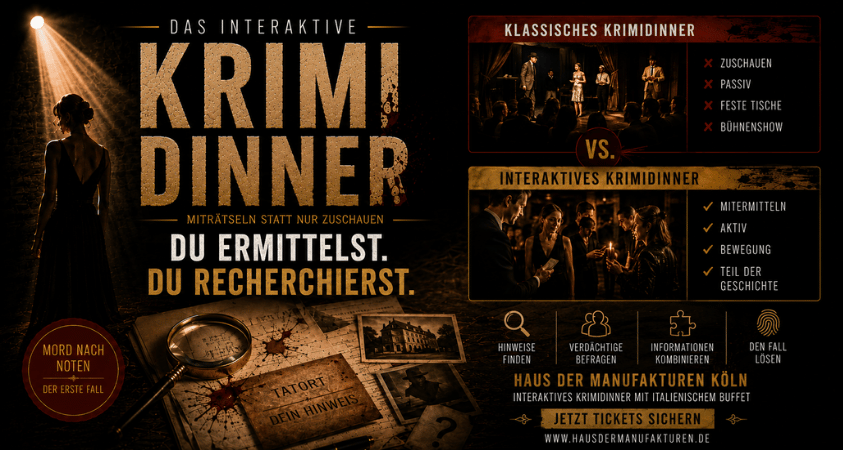 Interaktives Krimidinner Unterschied zum klassischen Krimidinner